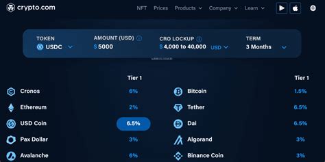 7 Best Crypto Staking & Rewards Platforms for 2024 [updated .